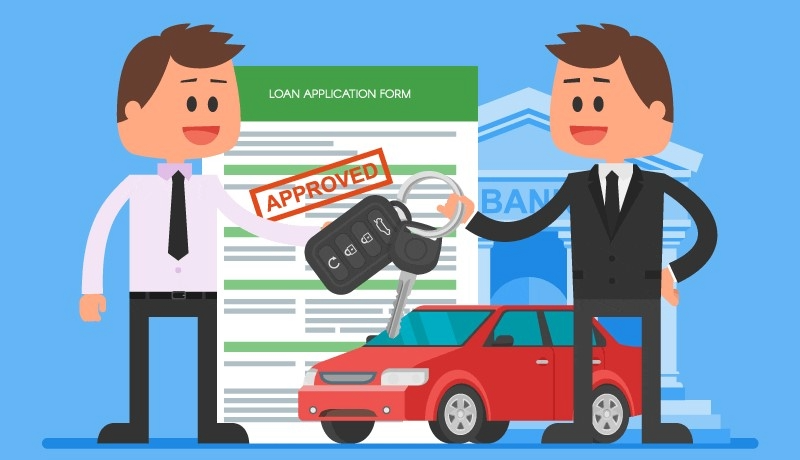 buying a car loan