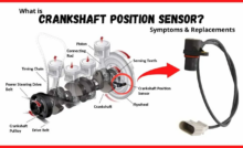 Start a Car With a Bad Crankshaft Sensor